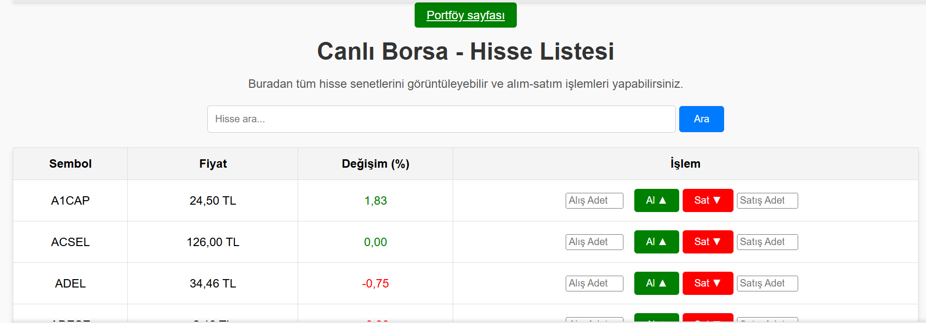 hisse